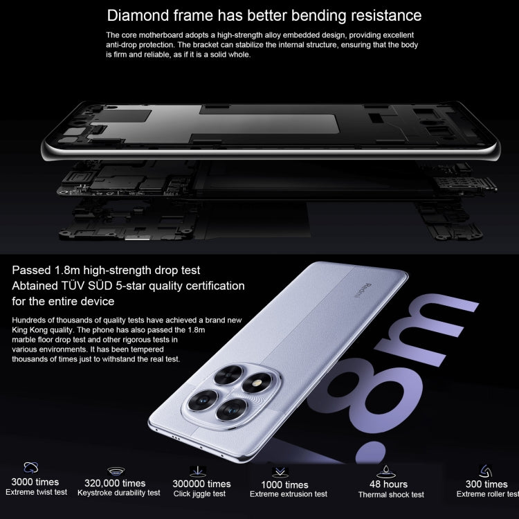 Xiaomi Redmi Note 14 Pro, 8GB+256GB, 6.67 inch Xiaomi HyperOS Mediatek Dimensity 7300-Ultra Octa Core, NFC, Network: 5G (Green) - free shipping - PMC Jewellery - Order now!