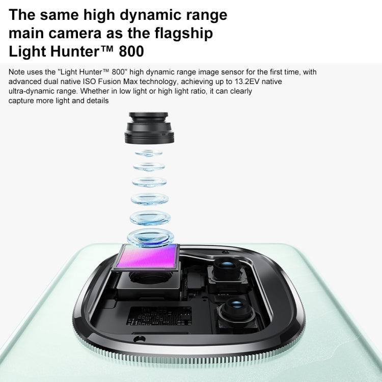 Xiaomi Redmi Note 14 Pro+, 16GB+512GB, 6.67 inch Xiaomi HyperOS Snapdragon 7s Gen 3 Octa Core, NFC, Network: 5G (White) - free shipping - PMC Jewellery - Order now!