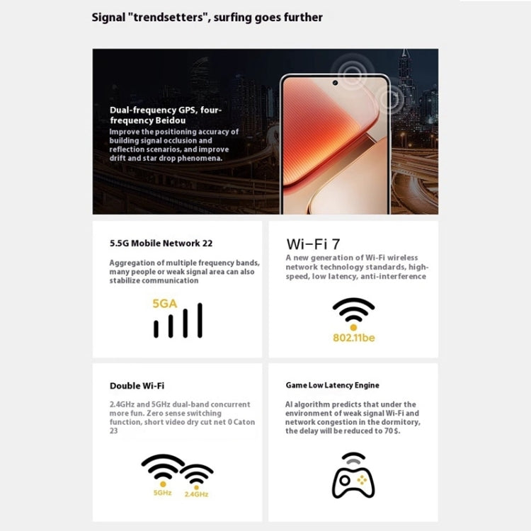 vivo iQOO Z9 Turbo+, 16GB+512GB, 6.78 inch Android 14.0 OriginOS 4 Dimensity 9300+ Octa Core 3.4GHz, OTG, NFC, Network: 5G, Support Google Play (Starlight White)