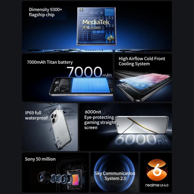 Realme Neo7, 16GB+512GB, 6.78 inch Android 15 / Realme UI 6.0 MediaTek Dimensity 9300+ Octa Core, NFC, Network: 5G, Support Google Play (Black)