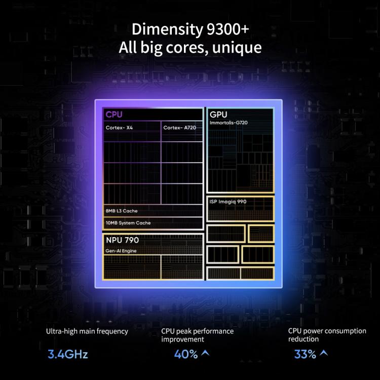 Realme Neo7, 16GB+512GB, 6.78 inch Android 15 / Realme UI 6.0 MediaTek Dimensity 9300+ Octa Core, NFC, Network: 5G, Support Google Play (Black)