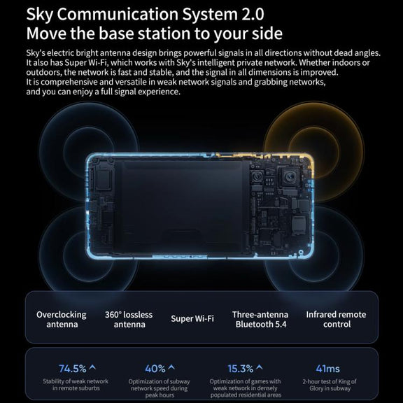 Realme Neo7, 16GB+512GB, 6.78 inch Android 15 / Realme UI 6.0 MediaTek Dimensity 9300+ Octa Core, NFC, Network: 5G, Support Google Play (Black)
