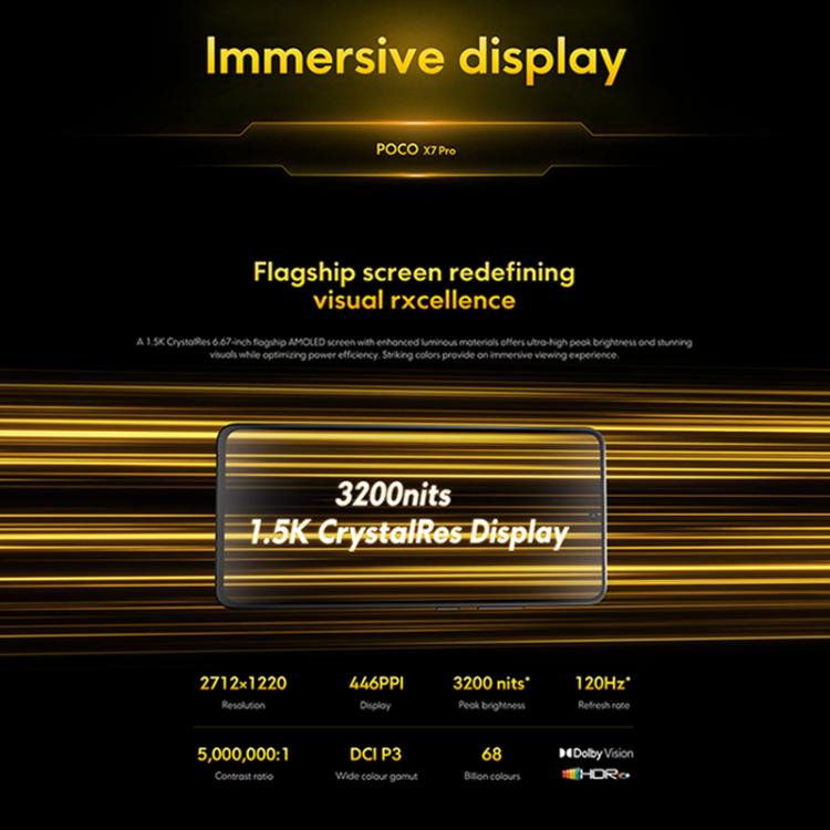 Xiaomi POCO X7 Pro 5G Global, 12GB+256GB, In-screen Fingerprint, 6.67 inch Xiaomi HyperOS 2 MediaTek Dimensity 8400-Ultra Octa Core, NFC, Network: 5G (Green)