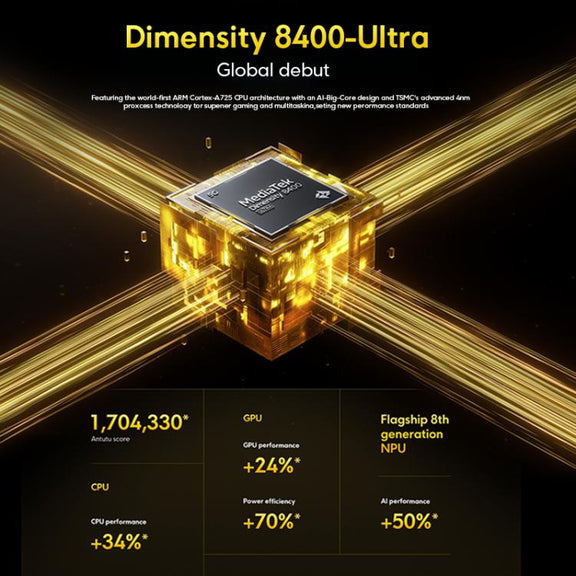 Xiaomi POCO X7 Pro 5G Global, 12GB+512GB, In-screen Fingerprint, 6.67 inch Xiaomi HyperOS 2 MediaTek Dimensity 8400-Ultra Octa Core, NFC, Network: 5G (Black)