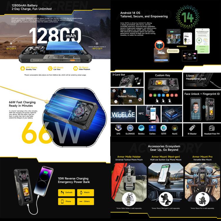 Ulefone Armor 30 Pro Rugged Phone, 16GB+512GB, Night Vision, 6.95 inch + 3.4 inch Dual Screen Android 14 MediaTek Dimensity 7300X Octa Core, Network: 5G, OTG, NFC (Black) - free shipping - PMC Jewellery - Order now!
