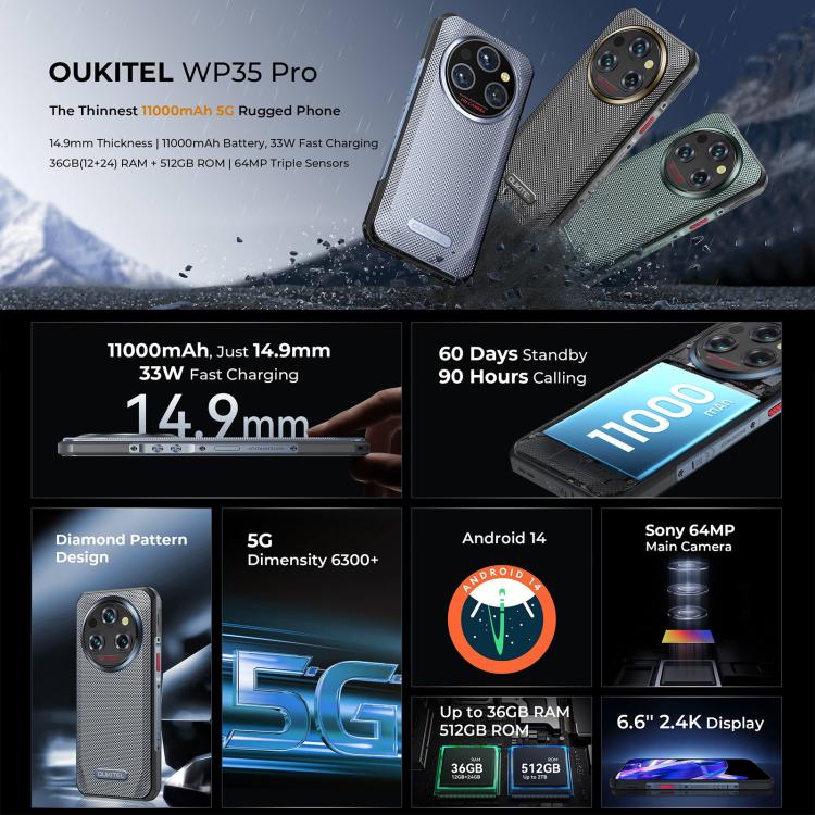 Oukitel WP35 Pro 5G Rugged Phone, 12GB+512GB, 6.6 inch Android 14 MediaTek Dimensity 6300 Octa Core, NFC, OTG, Network: 5G (Grey) - free shipping - PMc TechLife - Order now!