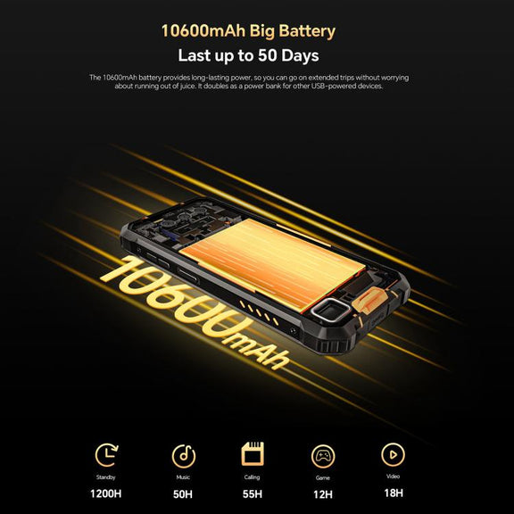 Oukitel WP23 Plus Rugged Phone, 8GB+256GB, 6.52 inch Android 14.0Unisoc T606 Octa-core, NFC, OTG, Network: 4G (Orange)