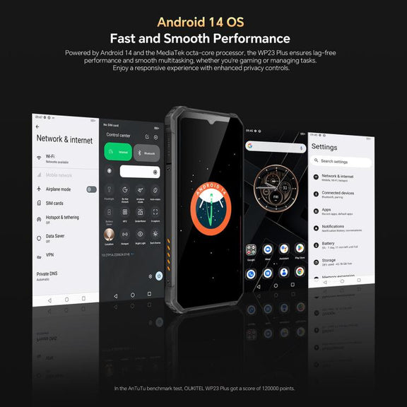 Oukitel WP23 Plus Rugged Phone, 8GB+256GB, 6.52 inch Android 14.0Unisoc T606 Octa-core, NFC, OTG, Network: 4G (Orange)