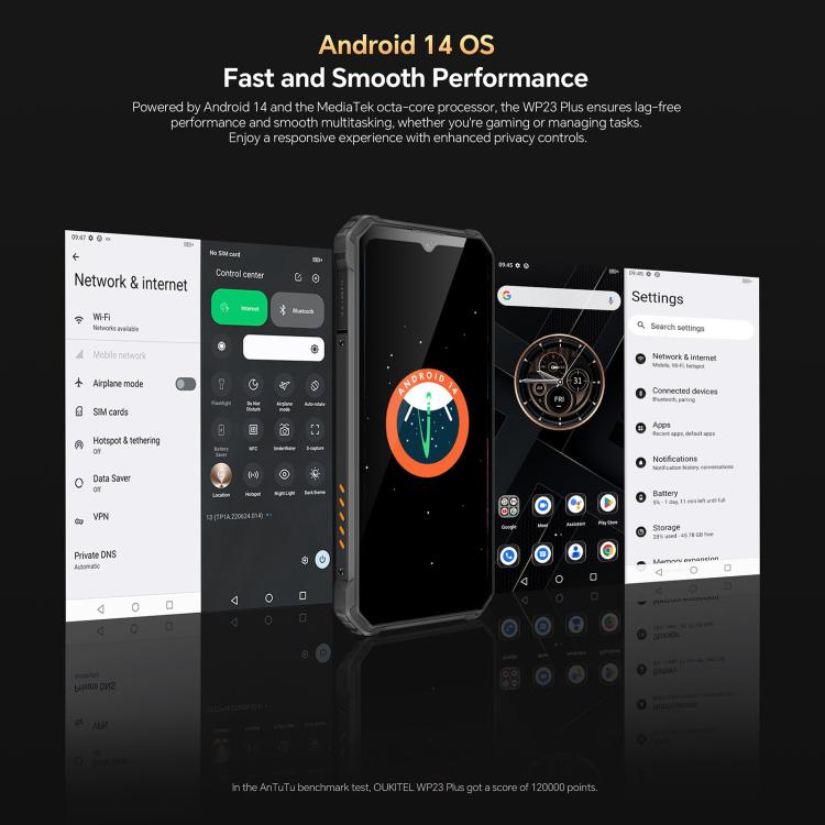 Oukitel WP23 Plus Rugged Phone, 8GB+256GB, 6.52 inch Android 14.0Unisoc T606 Octa-core, NFC, OTG, Network: 4G (Orange)