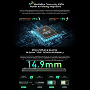 Oukitel WP39 Pro 5G Rugged Phone, 12GB+512GB, Night Vision, Fingerprint Identification, 6.6 inch Android 14 MediaTek Dimensity 6300 Octa Core, NFC, OTG, Network: 5G (Green)