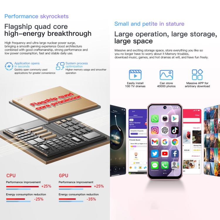 SOYES XS19, 2GB+16GB, 3.88 inch Android 10.0 MTK6580 Quad Core, Network: 3G, Dual SIM (Blue) - free shipping - PMc TechLife - Order now!