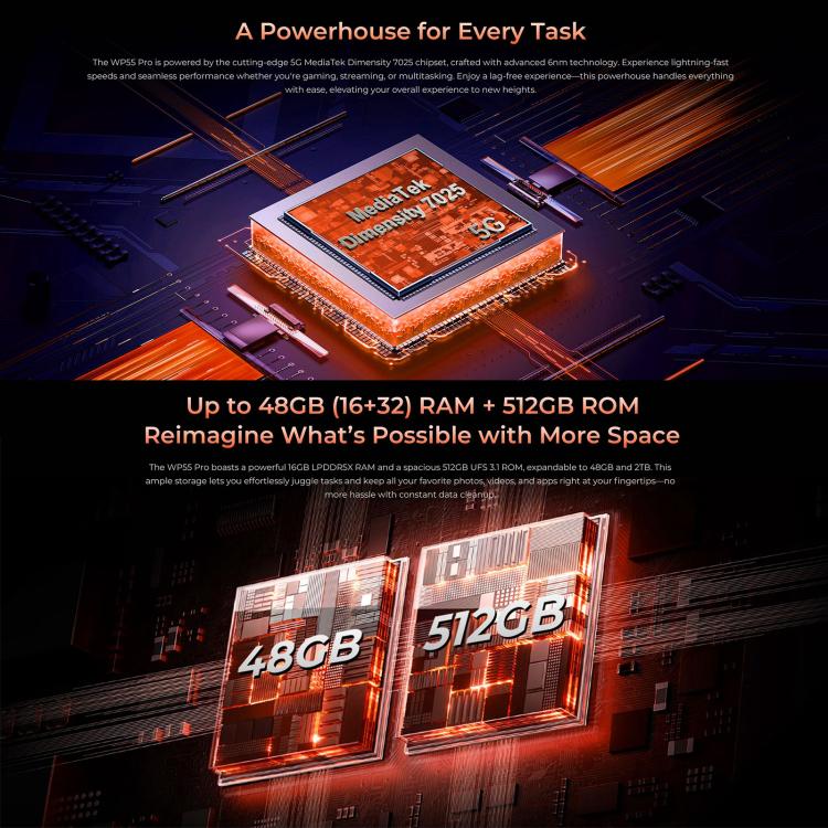 Oukitel WP55 Pro 5G Rugged Phone, 16GB+512GB, 108MP Camera, Fingerprint Identification, 6.6 inch Android 15 MediaTek Dimensity 7025 Octa Core, NFC, OTG, Network: 5G (Orange) - free shipping - PMC TechLife - Order now!