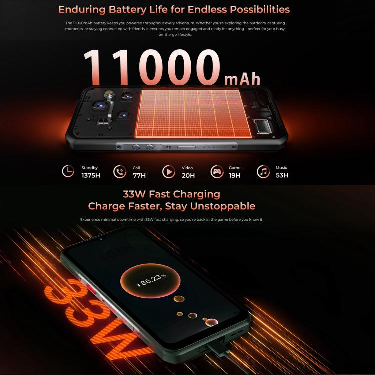 Oukitel WP55 Pro 5G Rugged Phone, 16GB+512GB, 108MP Camera, Fingerprint Identification, 6.6 inch Android 15 MediaTek Dimensity 7025 Octa Core, NFC, OTG, Network: 5G (Black)