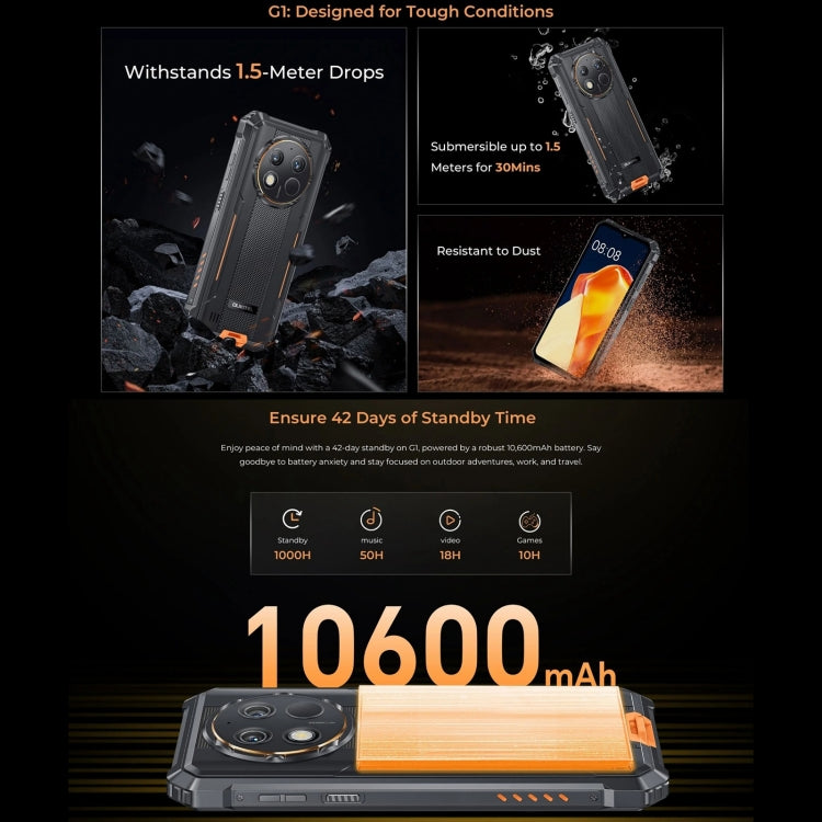 Oukitel G1 Rugged Phone, 6GB+256GB, Fingerprint Identification, 6.52 inch Android 14 T606 Octa Core, NFC, OTG, Network: 4G (Grey) - free shipping - PMC Jewellery - Order now!