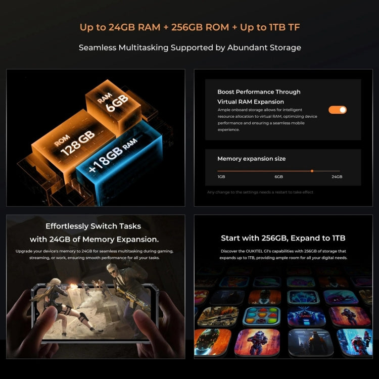 Oukitel G1 Rugged Phone, 6GB+256GB, Fingerprint Identification, 6.52 inch Android 14 T606 Octa Core, NFC, OTG, Network: 4G (Orange) - free shipping - PMC Jewellery - Order now!