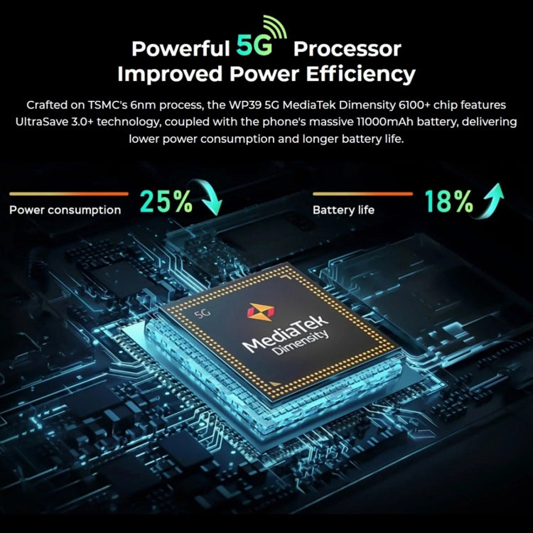 Oukitel WP39 5G Rugged Phone, 6GB+256GB, Night Vision, Fingerprint Identification, 6.6 inch MediaTek Dimensity 6100+ Octa Core, NFC, OTG, Network: 5G (Green)