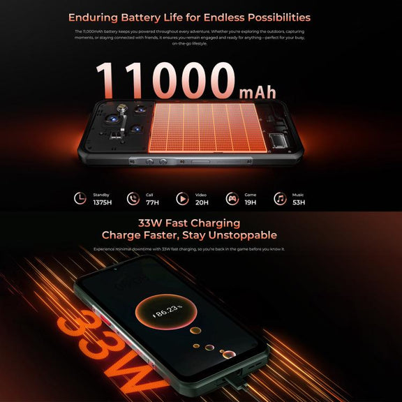 Oukitel WP55 5G Rugged Phone, 12GB+256GB, 108MP Camera, Fingerprint Identification, 6.6 inch Android 15 MediaTek Dimensity 7025 Octa Core, NFC, OTG, Network: 5G (Orange)