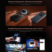 Oukitel WP55 5G Rugged Phone, 12GB+256GB, 108MP Camera, Fingerprint Identification, 6.6 inch Android 15 MediaTek Dimensity 7025 Octa Core, NFC, OTG, Network: 5G (Orange)