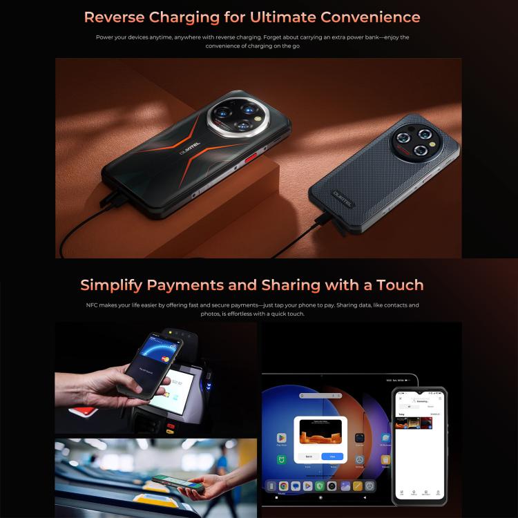 Oukitel WP55 5G Rugged Phone, 12GB+256GB, 108MP Camera, Fingerprint Identification, 6.6 inch Android 15 MediaTek Dimensity 7025 Octa Core, NFC, OTG, Network: 5G (Orange)
