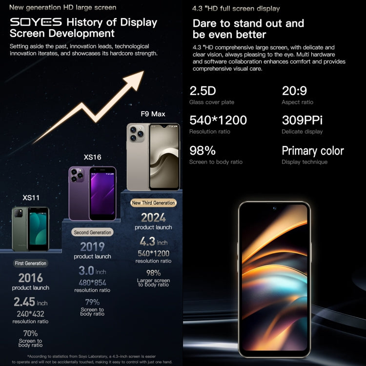 SOYES F9 Max, 4GB+64GB, 4.3 inch Android 12 MTK6762 Octa Core, Network: 4G, OTG, Dual SIM  (Champagne Gold)