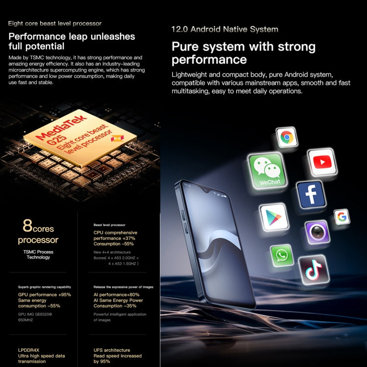 SOYES F9 Max, 4GB+64GB, 4.3 inch Android 12 MTK6762 Octa Core, Network: 4G, OTG, Dual SIM  (Champagne Gold)