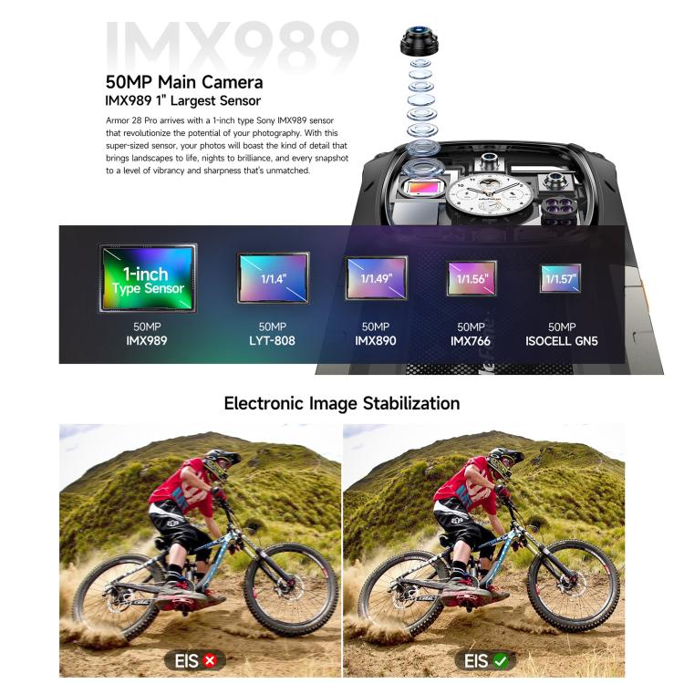 Ulefone Armor 28 Pro Rugged Phone, 16GB+512GB, Night Vision, 10600mAh, 6.67 inch + 1.04 inch Android 15 MediaTek Dimensity 7300 Octa Core, Network: 5G, NFC (Black) - free shipping - PMC Jewellery - Order now!