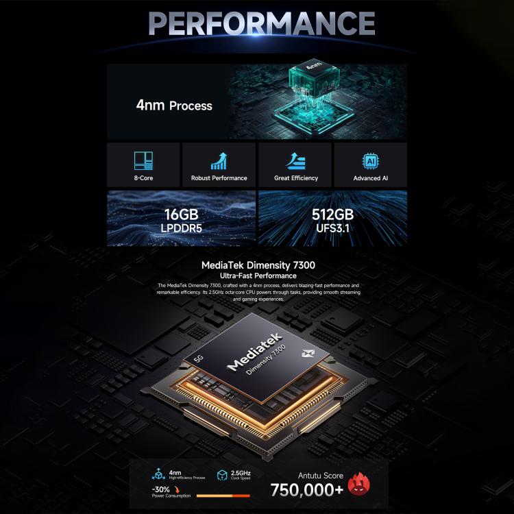 Ulefone Armor 28 Pro Rugged Phone, 16GB+512GB, Night Vision, 10600mAh, 6.67 inch + 1.04 inch Android 15 MediaTek Dimensity 7300 Octa Core, Network: 5G, NFC (Black)