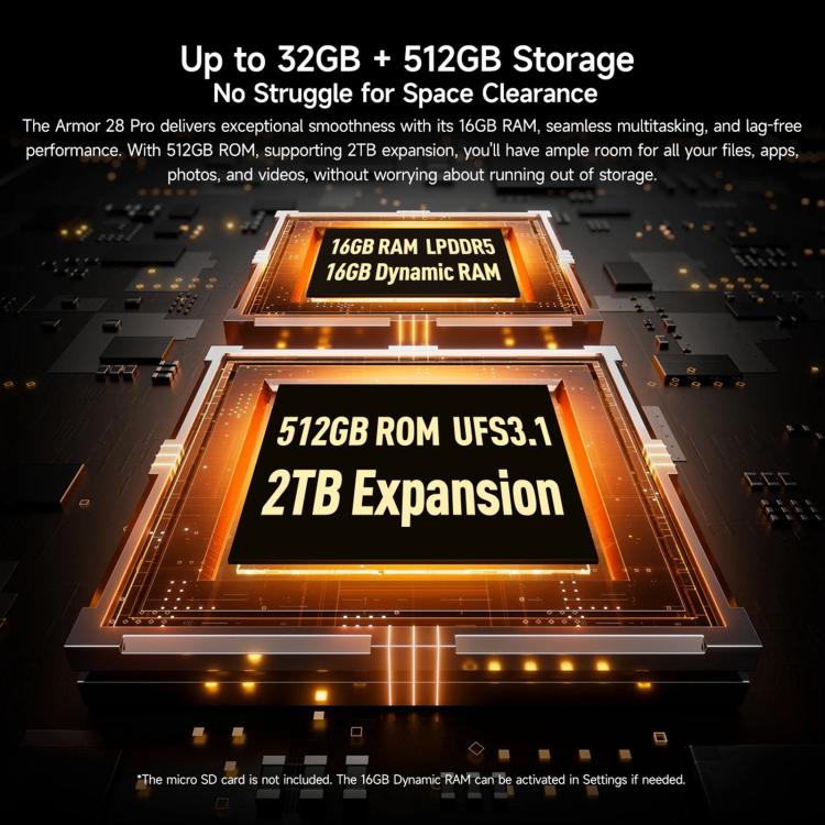 Ulefone Armor 28 Pro Rugged Phone, 16GB+512GB, Night Vision, 10600mAh, 6.67 inch + 1.04 inch Android 15 MediaTek Dimensity 7300 Octa Core, Network: 5G, NFC (Black) - free shipping - PMC TechLife - Order now!