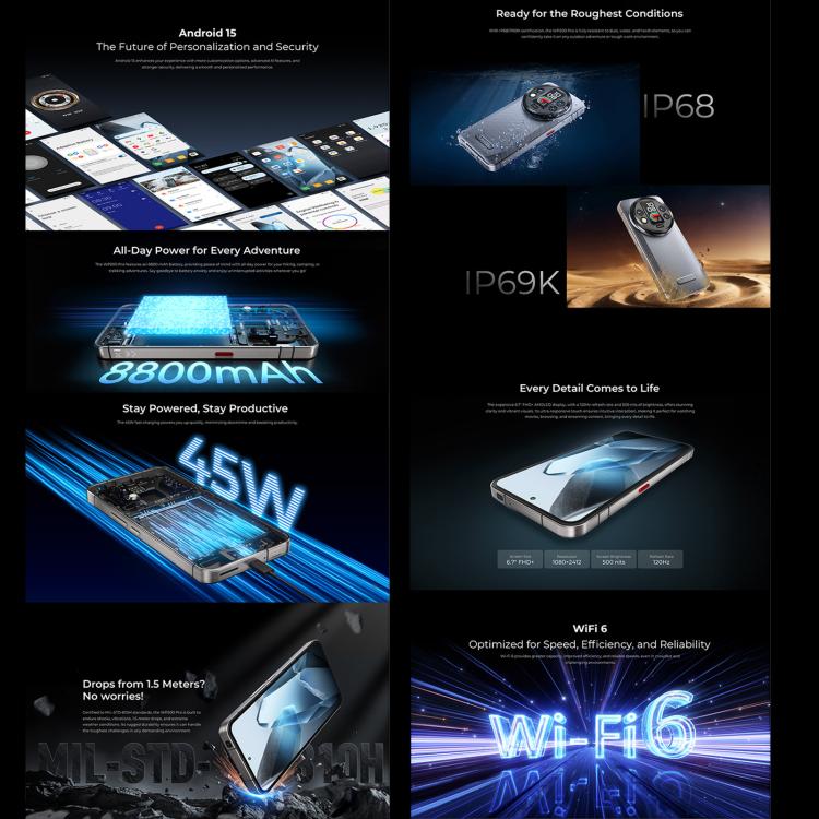 Oukitel WP200 Pro 5G Rugged Phone, 24GB+1TB, Screen Fingerprint, 6.7 inch Android 15.0 MTK Dimensity 8200 Octa-Core, NFC, OTG, Network: 5G (Black) - free shipping - PMC TechLife - Order now!