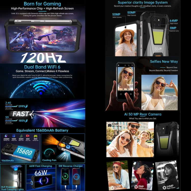 Unihertz 8849 Tank 3S Night Vision Projector Rugged Phone, 16GB+512GB, 6.79 inch Android 14 Dimensity 8200 Octa Core, Network: 5G (Black)