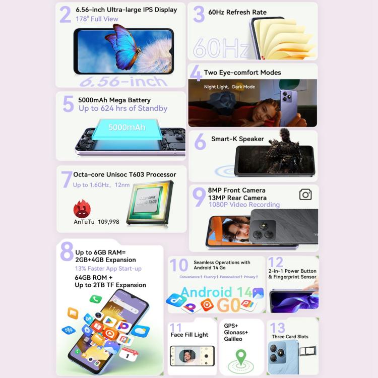 Blackview Oscal FLAT 2C, 2GB+64GB, 6.56 inch Android 14 Unisoc SC9863A T603 Octa Core, Network: 4G (Black) - free shipping - PMC TechLife - Order now!