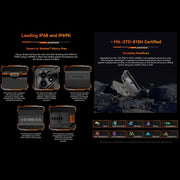 Blackview Oscal Marine 2, 4GB+64GB, 6.56 inch Android 15 Unisoc UMS9230E T615 Octa Core, Network: 4G, OTG, NFC (Orange)