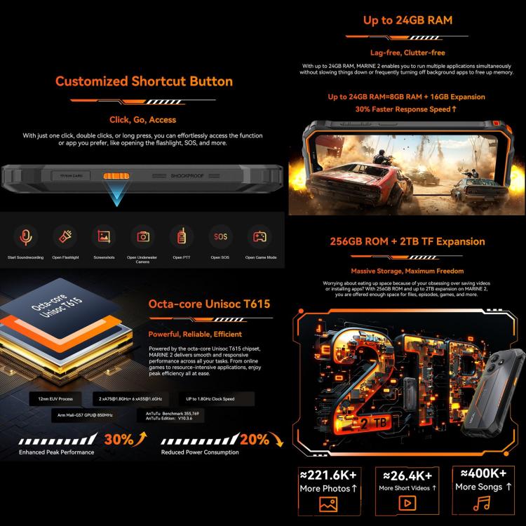 Blackview Oscal Marine 2, 4GB+64GB, 6.56 inch Android 15 Unisoc UMS9230E T615 Octa Core, Network: 4G, OTG, NFC (Orange)