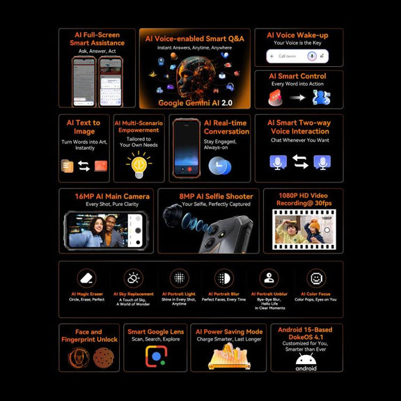 Blackview Oscal Marine 2, 4GB+64GB, 6.56 inch Android 15 Unisoc UMS9230E T615 Octa Core, Network: 4G, OTG, NFC (Orange)