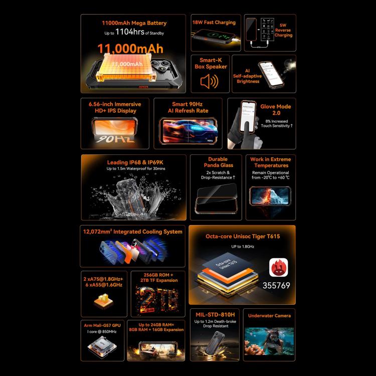 Blackview Oscal Marine 2, 4GB+64GB, 6.56 inch Android 15 Unisoc UMS9230E T615 Octa Core, Network: 4G, OTG, NFC (Orange)