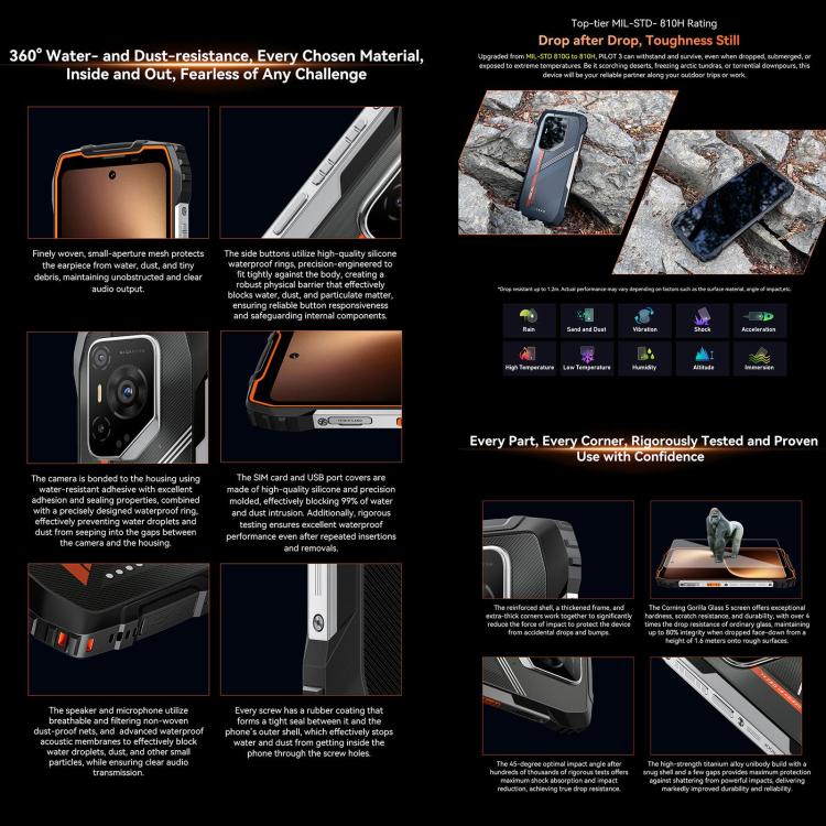 Blackview Oscal Pilot 3 5G Rugged Phone, 12GB+256GB, Night Vision Camera, 6.78 inch Android 15 MediaTek Dimensity 6300 Octa Core, Network: 5G, OTG, NFC (Black) - free shipping - PMC TechLife - Order now!