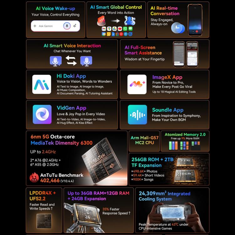 Blackview Oscal Pilot 3 5G Rugged Phone, 12GB+256GB, Night Vision Camera, 6.78 inch Android 15 MediaTek Dimensity 6300 Octa Core, Network: 5G, OTG, NFC (Black) - free shipping - PMC TechLife - Order now!