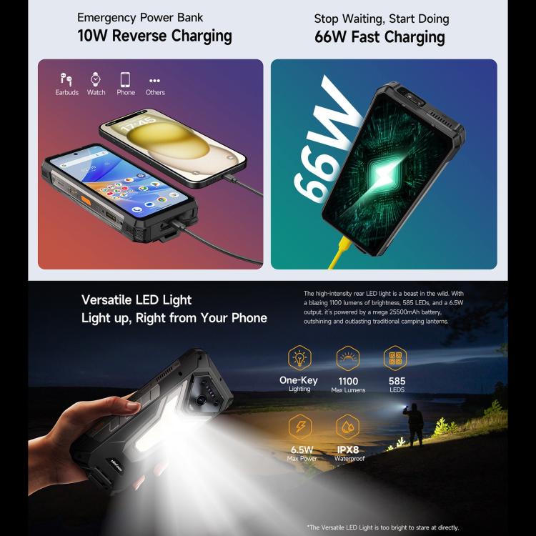 Ulefone Armor 34 Pro Projector, 16GB+512GB, Night Vision, IP68/IP69K Rugged Phone, 6.95 inch Android 15 MediaTek Dimensity 7300 Octa Core, Network: 5G, NFC, OTG (Black) - free shipping - PMC Jewellery - Order now!