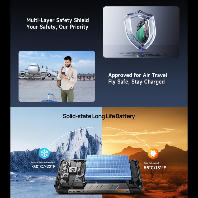 Ulefone Armor 34 Pro Projector, 16GB+512GB, Night Vision, IP68/IP69K Rugged Phone, 6.95 inch Android 15 MediaTek Dimensity 7300 Octa Core, Network: 5G, NFC, OTG (Black) - free shipping - PMC Jewellery - Order now!