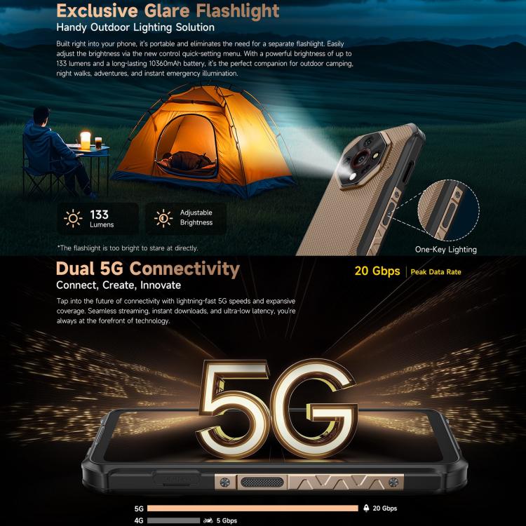 Ulefone Armor X16 Pro, 8GB+256GB, Night Vision, IP68/IP69K Rugged Phone, 6.56 inch Android 15 MediaTek Dimensity 6300 Octa Core, Network: 5G, NFC, OTG (Sand Dune)