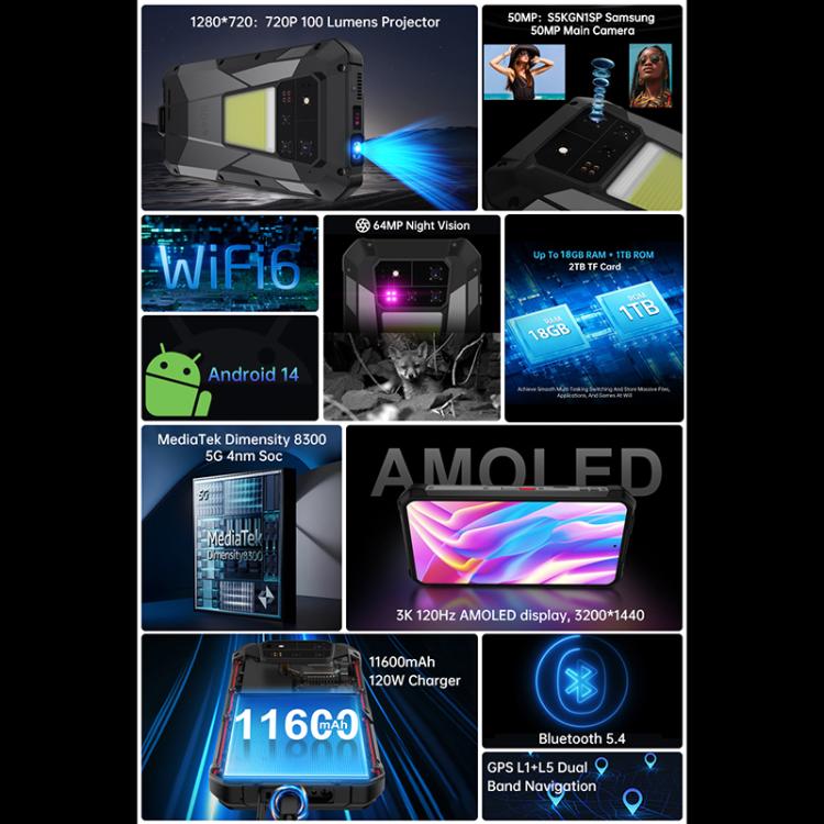 Unihertz Tank 4 Pro Projector Rugged Phone, 18GB+1TB, Night Vision, 6.73 inch Android 14 Dimensity 8300 Octa Core, Network: 5G, NFC (Black) - free shipping - PMC Jewellery - Order now!