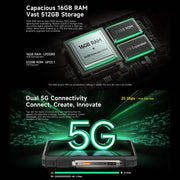 Ulefone Armor 33 Pro Rugged Phone, 16GB+512GB, Night Vision, 6.95 inch + 3.4 inch Dual Screen Android 14 MediaTek Dimensity 7300X Octa Core, Network: 5G, OTG, NFC (Black)