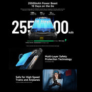Ulefone Armor 33 Pro Rugged Phone, 16GB+512GB, Night Vision, 6.95 inch + 3.4 inch Dual Screen Android 14 MediaTek Dimensity 7300X Octa Core, Network: 5G, OTG, NFC (Black)