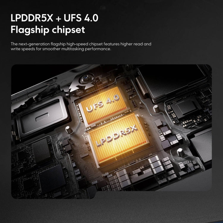 Xiaomi POCO F6 Global, 12GB+512GB, In-screen Fingerprint, 6.67 inch Xiaomi HyperOS Snapdragon 8s Gen 3 Octa Core 3.0GHz, NFC, Network: 5G (Black) - free shipping - PMC Jewellery - Order now!