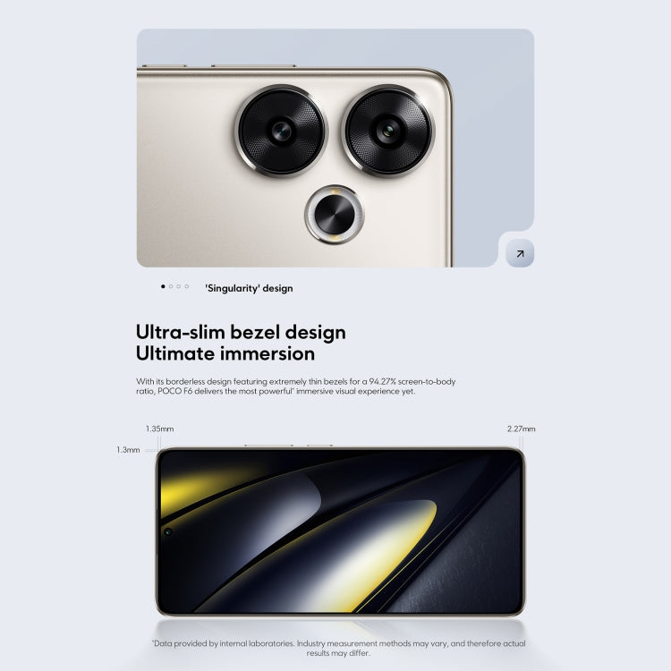 Xiaomi POCO F6 Global, 12GB+512GB, In-screen Fingerprint, 6.67 inch Xiaomi HyperOS Snapdragon 8s Gen 3 Octa Core 3.0GHz, NFC, Network: 5G (Black) - free shipping - PMC Jewellery - Order now!