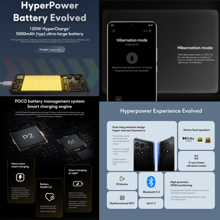 Xiaomi POCO F6 Pro Global, 12GB+256GB, In-screen Fingerprint, 6.67 inch Xiaomi HyperOS Snapdragon 8 Gen 2 Octa Core 3.19GHz, NFC, Network: 5G (Black) - free shipping - PMC Jewellery - Order now!