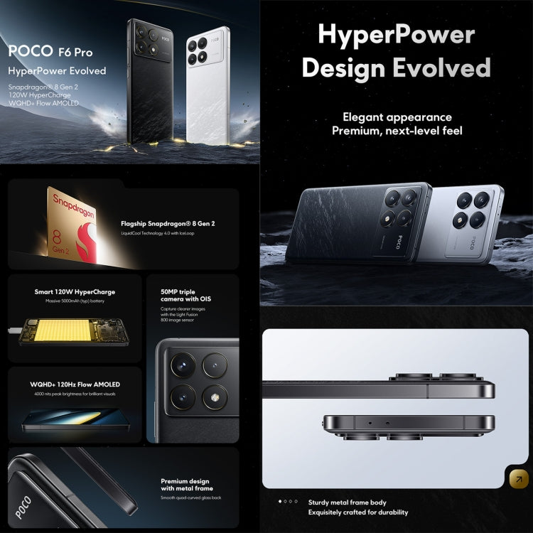 Xiaomi POCO F6 Pro Global, 12GB+512GB, In-screen Fingerprint, 6.67 inch Xiaomi HyperOS Snapdragon 8 Gen 2 Octa Core 3.19GHz, NFC, Network: 5G (Black)