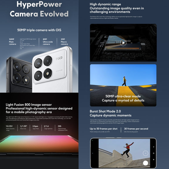 Xiaomi POCO F6 Pro Global, 12GB+512GB, In-screen Fingerprint, 6.67 inch Xiaomi HyperOS Snapdragon 8 Gen 2 Octa Core 3.19GHz, NFC, Network: 5G (Black)