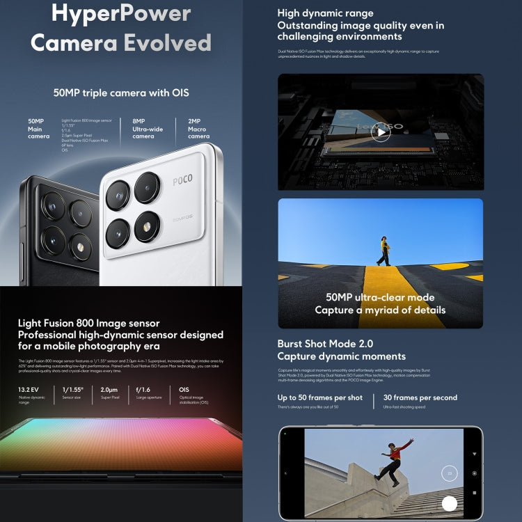 Xiaomi POCO F6 Pro Global, 12GB+512GB, In-screen Fingerprint, 6.67 inch Xiaomi HyperOS Snapdragon 8 Gen 2 Octa Core 3.19GHz, NFC, Network: 5G (Black)