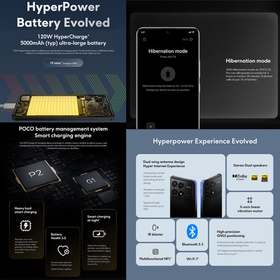Xiaomi POCO F6 Pro Global, 12GB+512GB, In-screen Fingerprint, 6.67 inch Xiaomi HyperOS Snapdragon 8 Gen 2 Octa Core 3.19GHz, NFC, Network: 5G (Black)